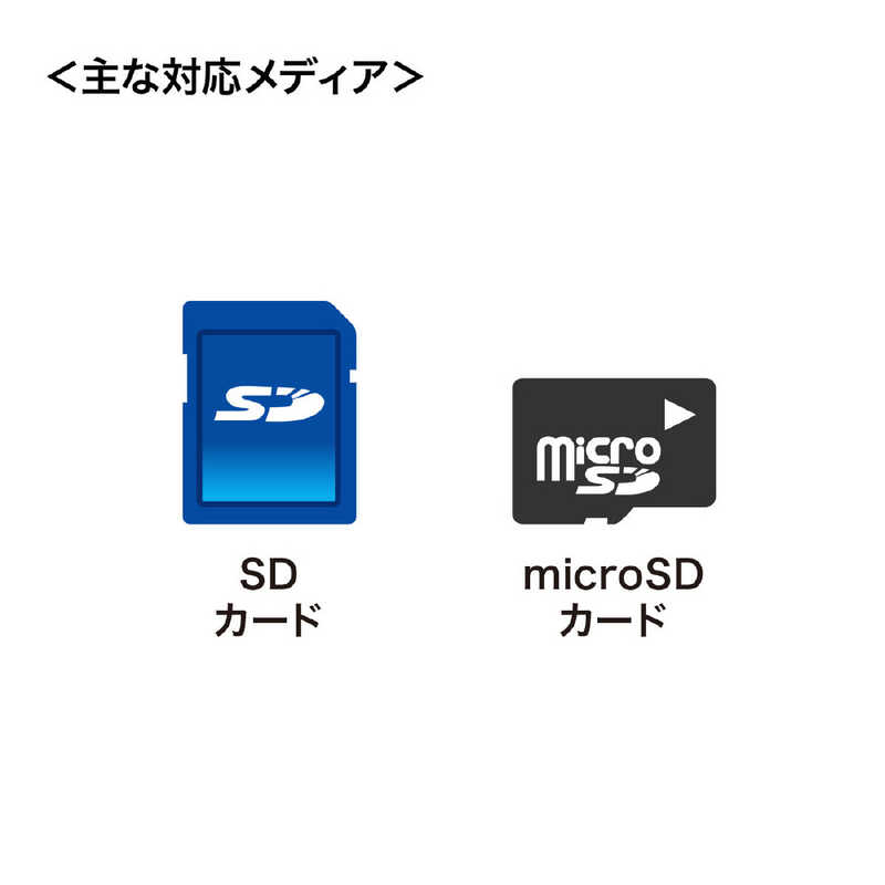 サンワサプライ サンワサプライ マルチカードリーダー ブラック (USB2.0 /スマホ・タブレット対応) ADR-TCAML22BK ADR-TCAML22BK