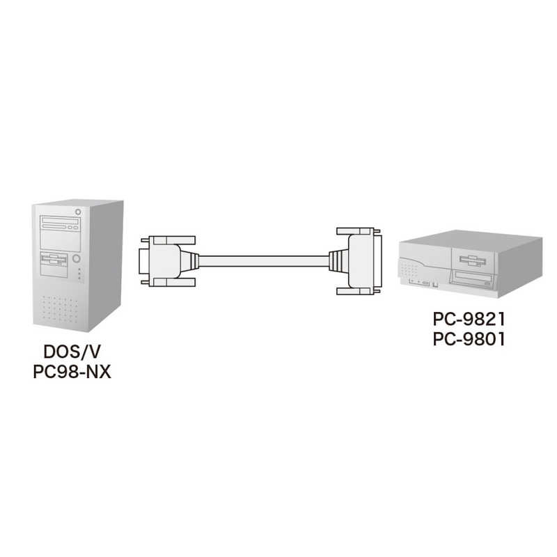 サンワサプライ サンワサプライ RS-232Cケーブル(クロス･3m) KR‐XD3 KR‐XD3