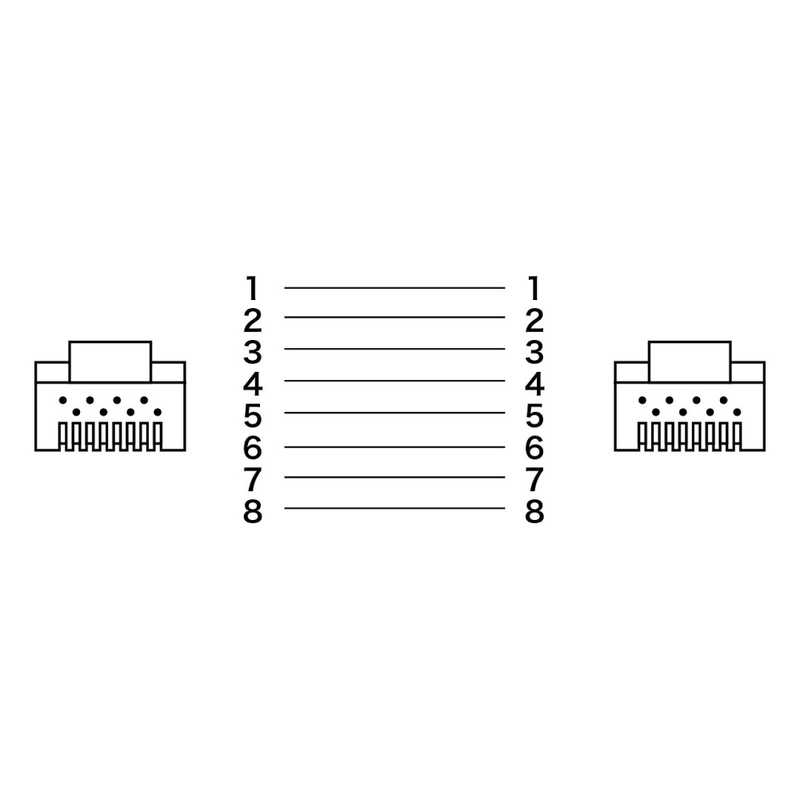 サンワサプライ サンワサプライ LANケーブル レッド [30m/カテゴリー5e/スタンダード] KB-T5T-30RN KB-T5T-30RN