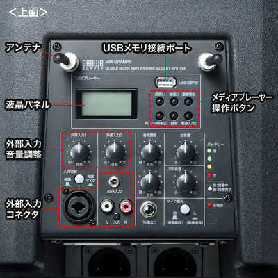 サンワサプライ マイク付き拡声器スピーカー MM-SPAMP 拡声器 マイク 2本 ワイヤレス スピーカー 20W出力 ワイヤレス