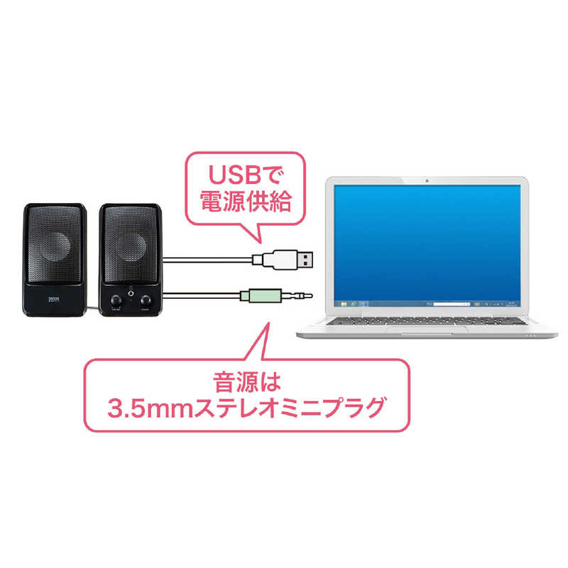 サンワサプライ サンワサプライ USB電源マルチメディアスピーカー MM-SPL15UBK MM-SPL15UBK