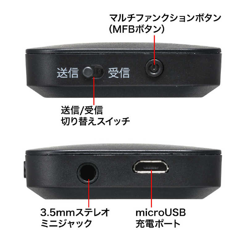 サンワサプライ サンワサプライ Bluetoothオーディオトランスミッター&レシーバー MM-BTAD5 MM-BTAD5