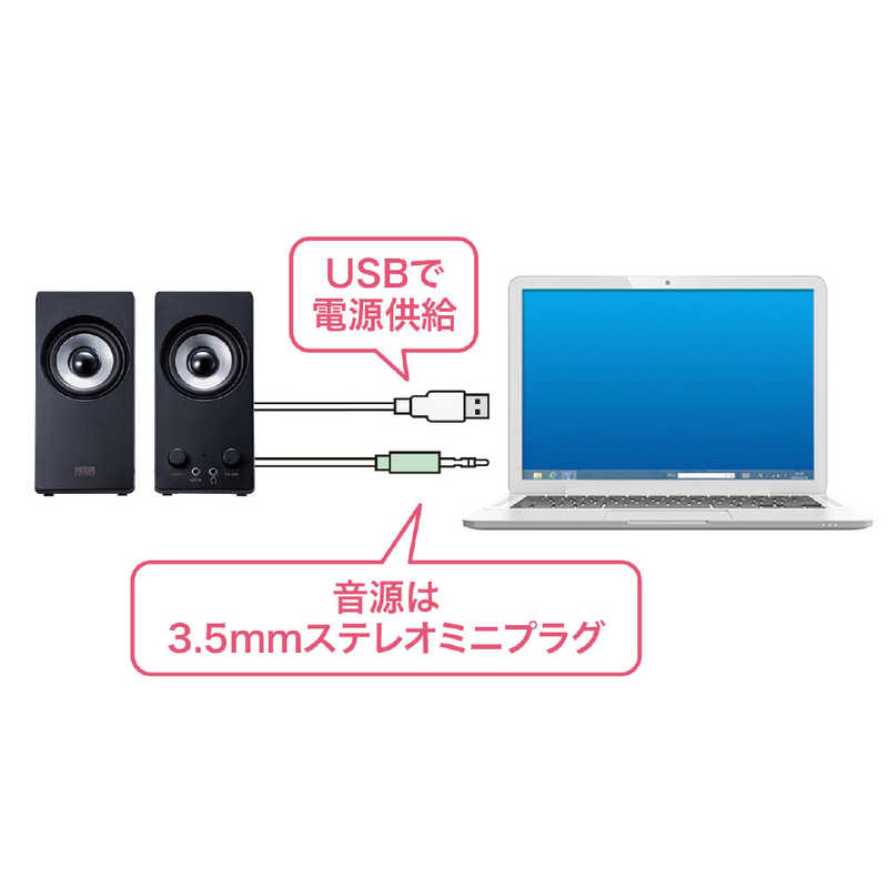 サンワサプライ サンワサプライ USB電源マルチメディアスピーカー MM-SPL16UBK MM-SPL16UBK