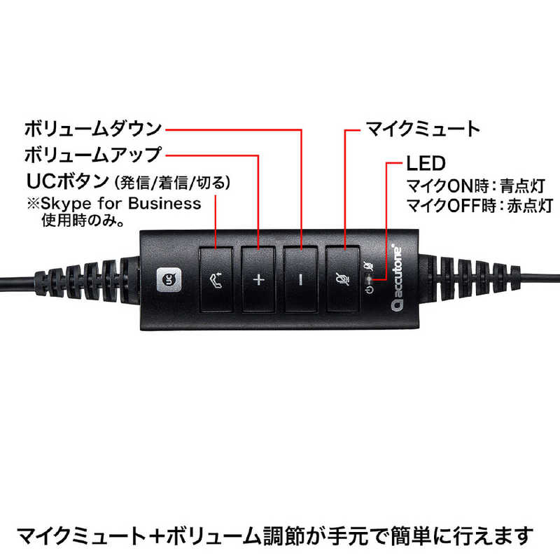 サンワサプライ サンワサプライ ヘッドセット [USB /両耳 /ヘッドバンドタイプ] MM-HSU15ANC MM-HSU15ANC