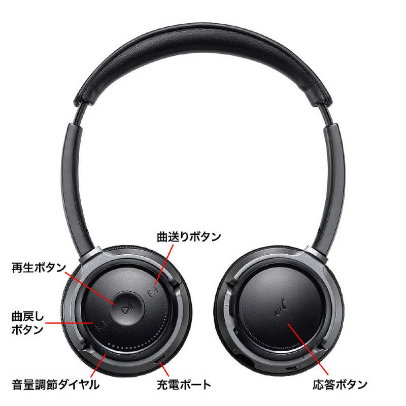 サンワサプライ サンワサプライ ヘッドセット [ワイヤレス(Bluetooth) /両耳 /ヘッドバンドタイプ] MM-BTSH55BK MM-BTSH55BK