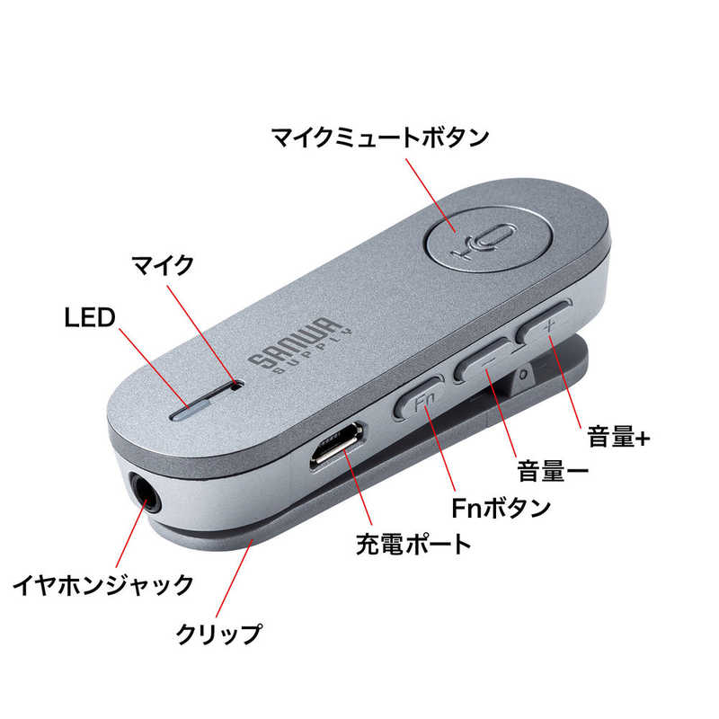 サンワサプライ サンワサプライ Bluetoothスピーカーフォン(クリップ式マイクのみ) MM-BTMSP3CL MM-BTMSP3CL