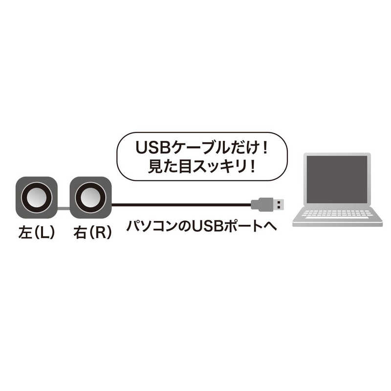 サンワサプライ サンワサプライ USBスピーカー(ブラック) MM-SPU8BKN MM-SPU8BKN