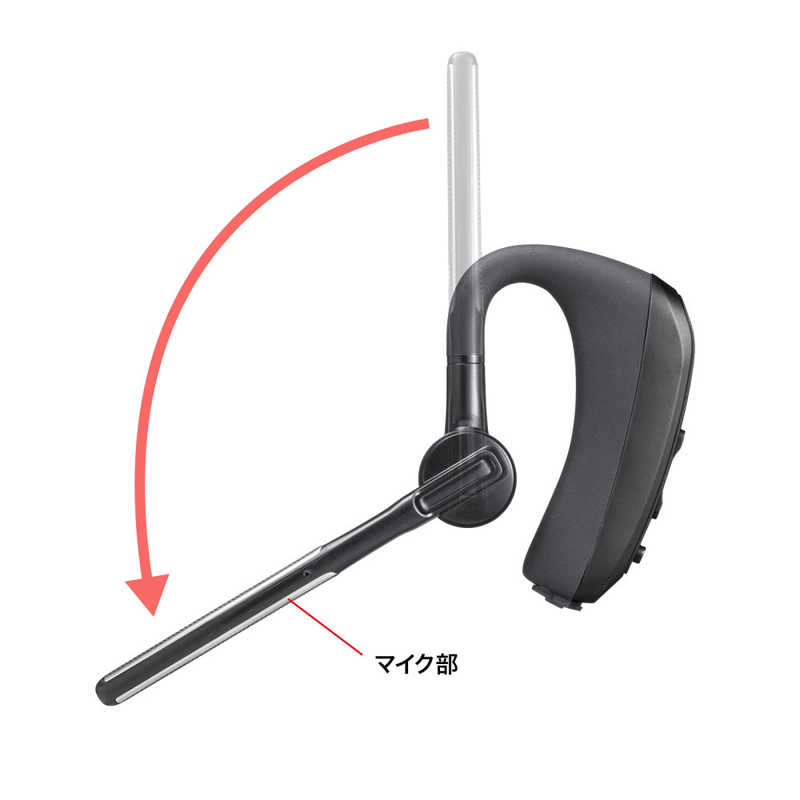 サンワサプライ サンワサプライ ヘッドセット [ワイヤレス(Bluetooth) /片耳 /イヤホンタイプ] MM-BTMH68BK MM-BTMH68BK