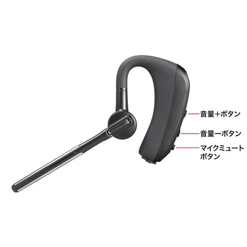 サンワサプライ サンワサプライ ヘッドセット [ワイヤレス(Bluetooth) /片耳 /イヤホンタイプ] MM-BTMH68BK MM-BTMH68BK