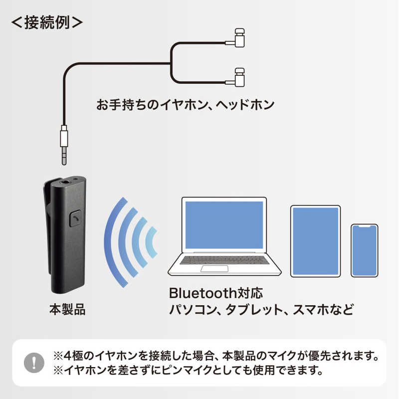サンワサプライ サンワサプライ PCマイク クリップタイプ [ワイヤレス(Bluetooth)] MM-BTCL1 MM-BTCL1