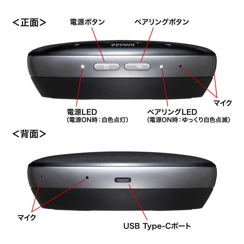 サンワサプライ サンワサプライ スピーカーフォンx2 USB-Aワイヤレス＋USB-A接続 (Mac/Win) ［USB・充電式］ MM-WLMSPSET MM-WLMSPSET