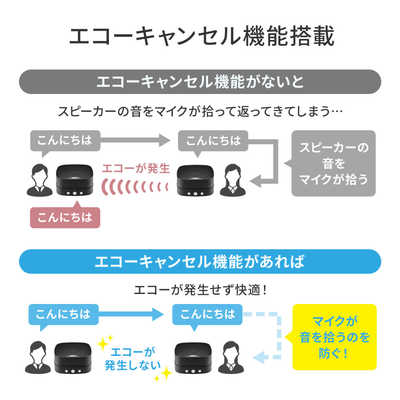 サンワサプライ WEB会議小型スピーカーフォン(連結可能) MM-MC35N の