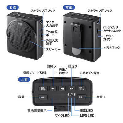 防水ハンズフリー拡声器スピーカー MM-SPAMP6【防水ハンズフリー拡声器スピーカー】雨天時でも安