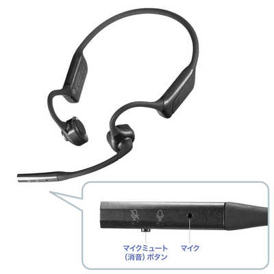 サンワサプライ Bluetooth/USB 2WAY骨伝導ヘッドセット MM