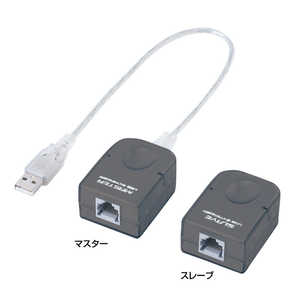 サンワサプライ USBエクステンダ- USB-RP40