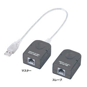 サンワサプライ USBエクステンダ- USB-RP40 サンワサプライ USBエクステンダ- USB-RP40
