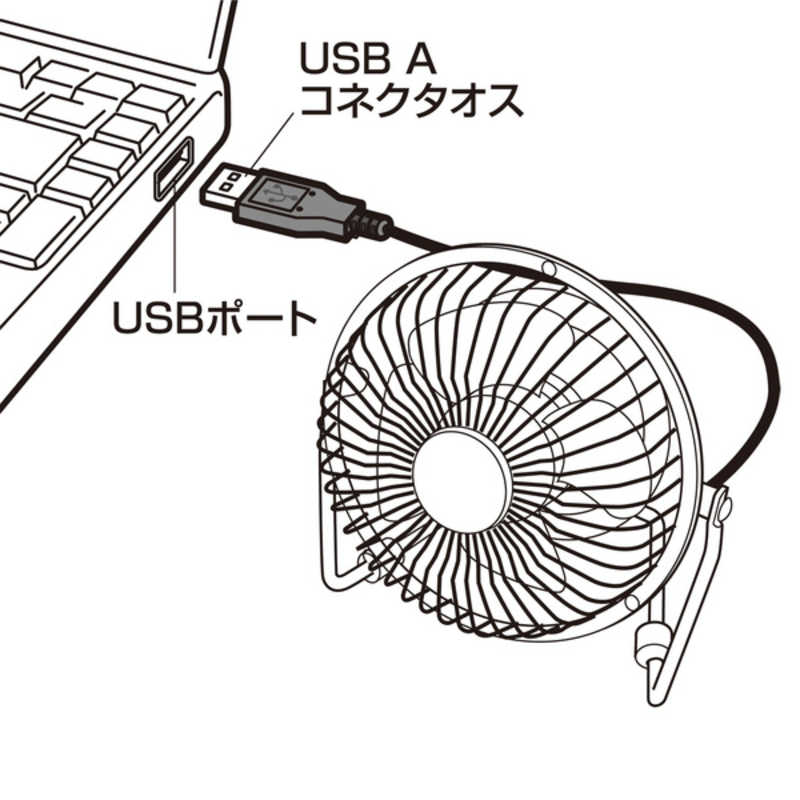 サンワサプライ サンワサプライ USB扇風機 USB-TOY64N USB-TOY64N