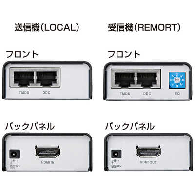 サンワサプライ VGA-EXHD (HDMIエクステンダー) GAEXHD の通販