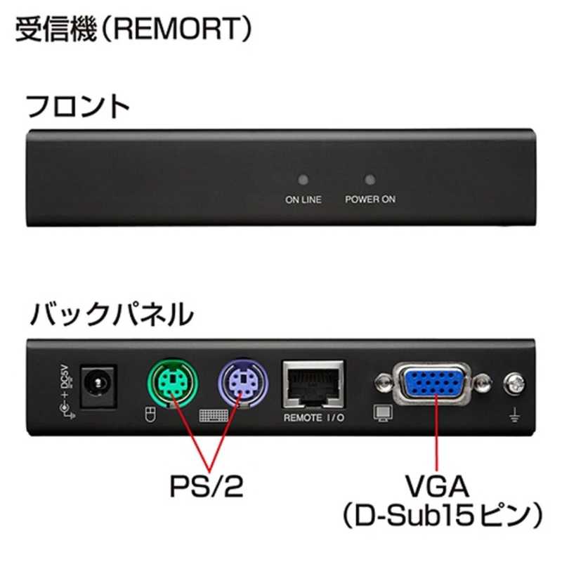 サンワサプライ サンワサプライ KVMエクステンダー(PS/2用･セットモデル) VGA‐EXKVMP VGA‐EXKVMP