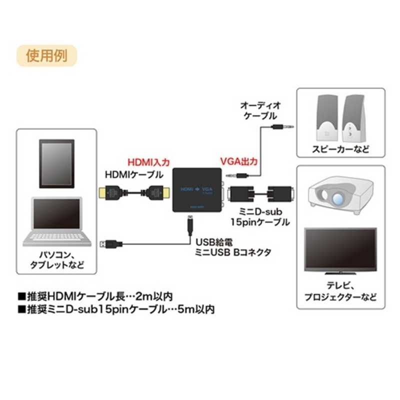 サンワサプライ サンワサプライ 変換コンバーター ｢HDMI ⇒ VGA(ミニD-sub15pin･メス)｣ VGA-CVHD1 VGA-CVHD1