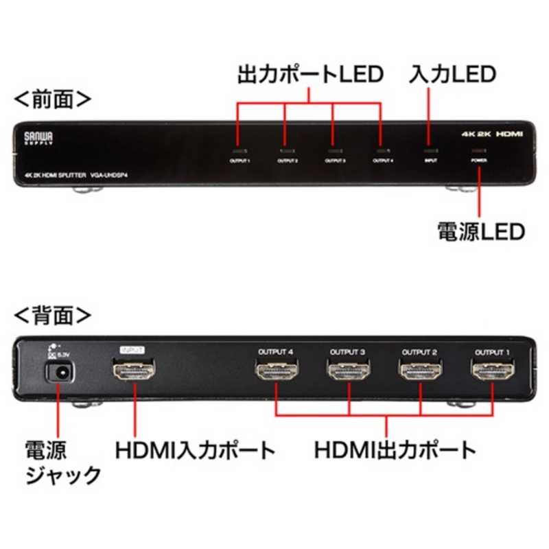 サンワサプライ サンワサプライ 4K2K対応HDMI分配器(4分配) VGA-UHDSP4 VGA-UHDSP4