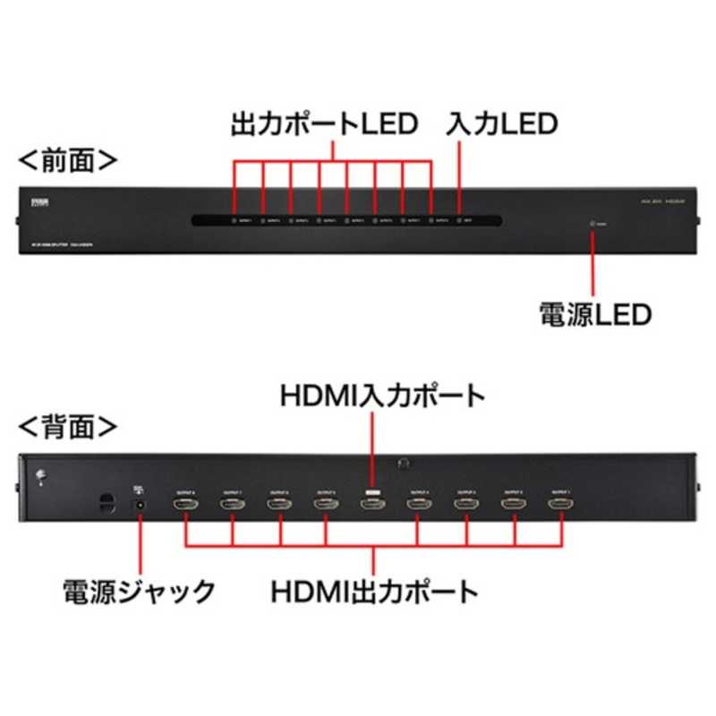 サンワサプライ サンワサプライ 4K2K対応HDMI分配器(8分配) VGA-UHDSP8 VGA-UHDSP8