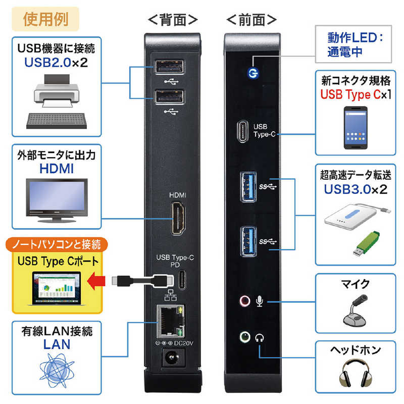 サンワサプライ サンワサプライ USB Type-C専用ドッキングステーションPD80W対応 USB-CVDK2 USB-CVDK2