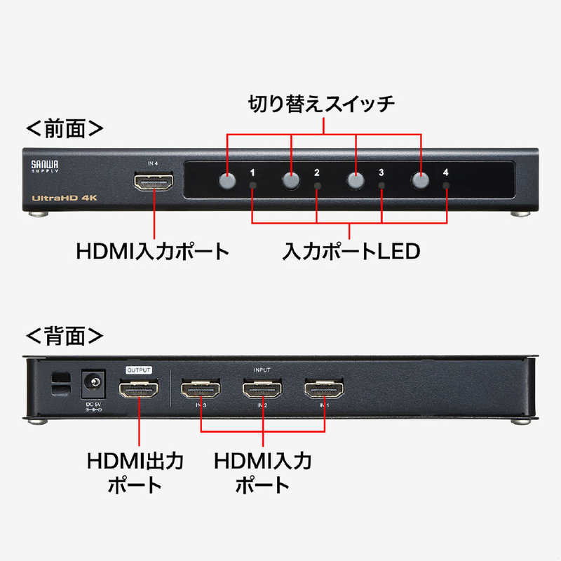 サンワサプライ サンワサプライ 4K･HDR･HDCP2.2対応HDMI切替器(4入力･1出力) SW-HDR41H SW-HDR41H
