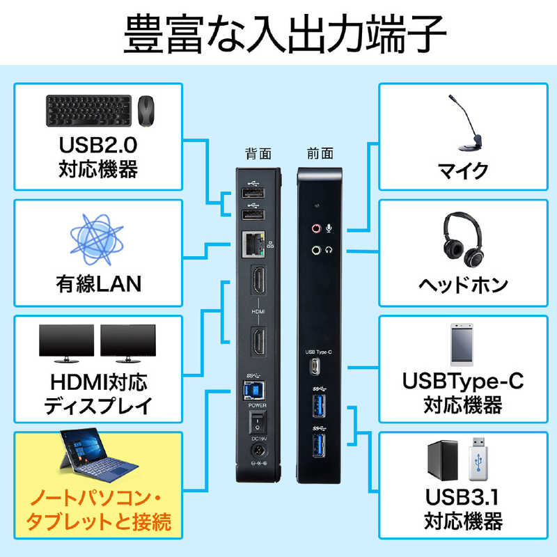 サンワサプライ サンワサプライ タブレットスタンド付き4K対応USB3.1ドッキングステーション USB-CVDK4 USB-CVDK4