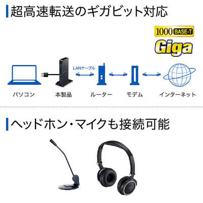 サンワサプライ タブレットスタンド付き4K対応USB3.1ドッキング