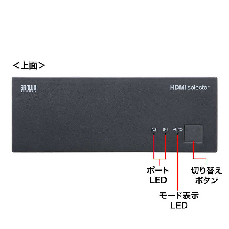 サンワサプライ サンワサプライ HDMI切替器(2入力･1出力) SW-HD21L SW-HD21L