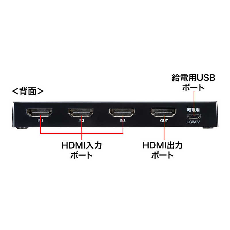 サンワサプライ サンワサプライ HDMI切替器(3入力･1出力) SW-HD31L SW-HD31L