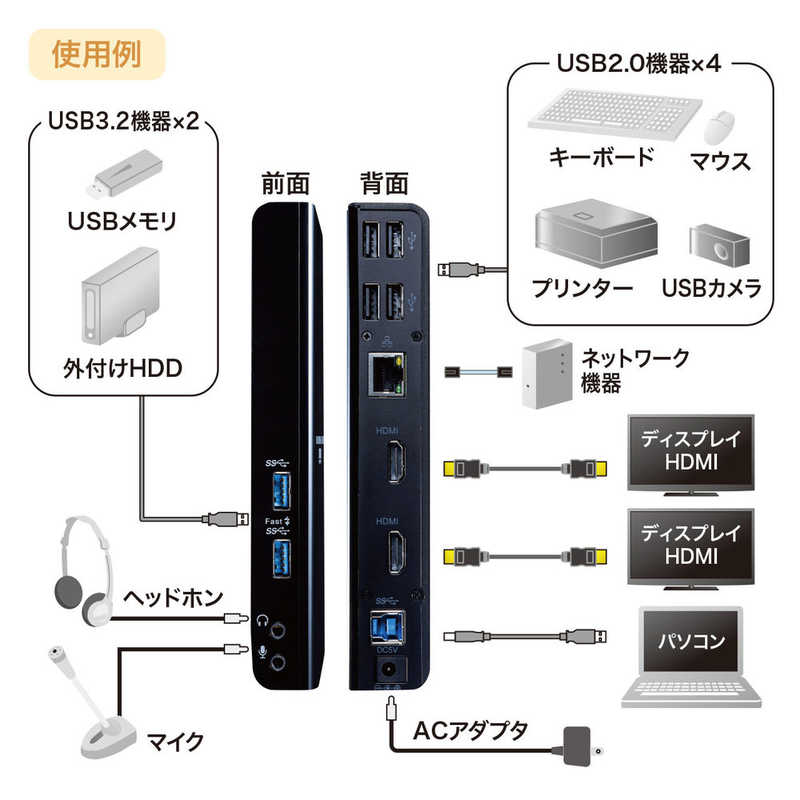 サンワサプライ サンワサプライ Type-C・USB3.2A接続デュアルHDMIドッキングステーション USB-CVDK7 USB-CVDK7