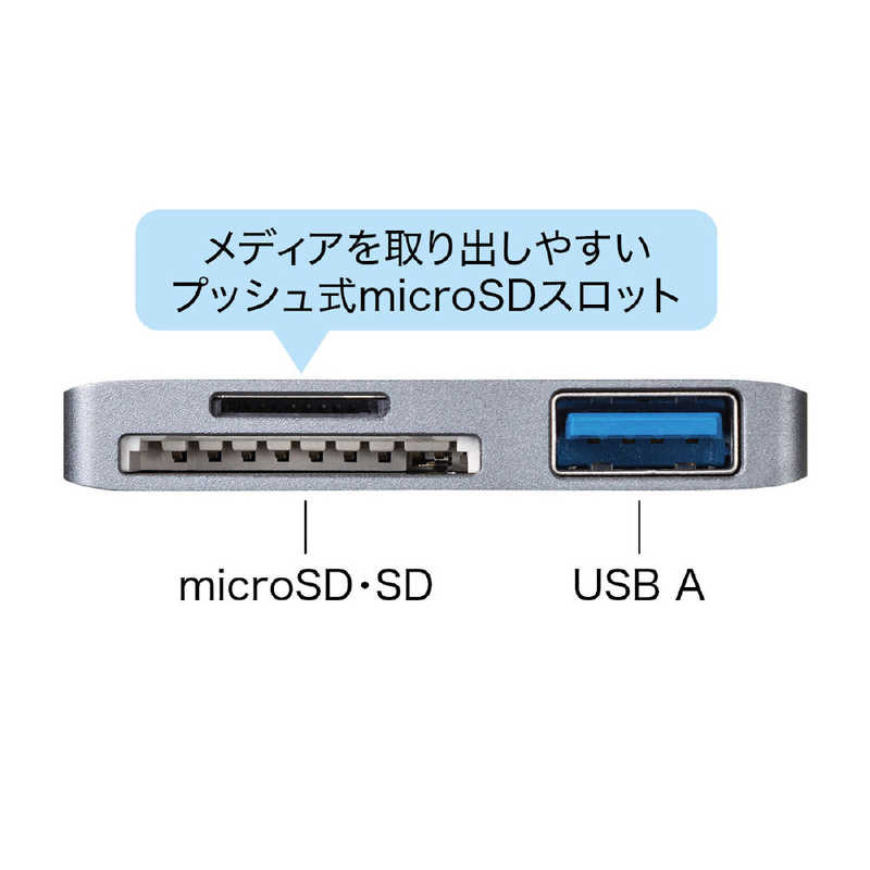 サンワサプライ サンワサプライ Type-Cカードリーダー(USB1ポート搭載) ADR-3TCSDUGY ADR-3TCSDUGY