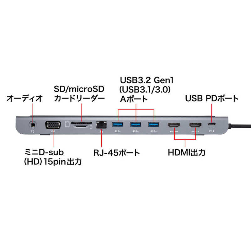 サンワサプライ サンワサプライ USB Type-Cドッキングステーション（HDMI/VGA対応） USB-CVDK8 USB-CVDK8 USB-CVDK8