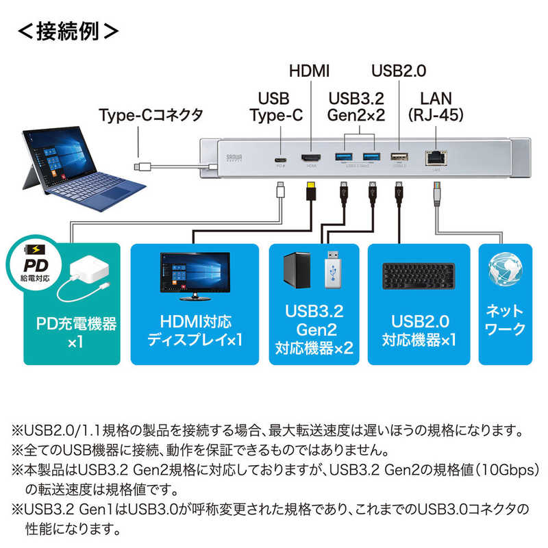 サンワサプライ サンワサプライ Surface用ドッキングステーション USB-3HSS6S USB-3HSS6S