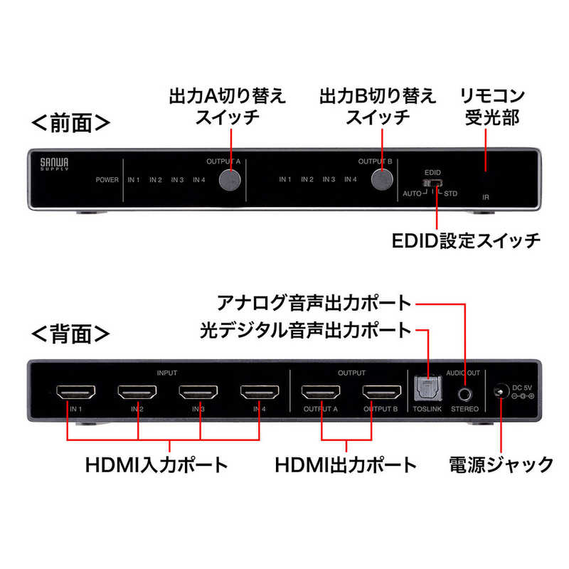 サンワサプライ サンワサプライ 4K･HDR･光デジタル出力付きHDMIマトリックス切替器(4入力･2出力)  SW-HDR42H SW-HDR42H