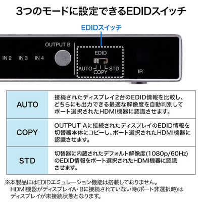 サンワサプライ 4K・HDR・光デジタル出力付きHDMIマトリックス切替器(4