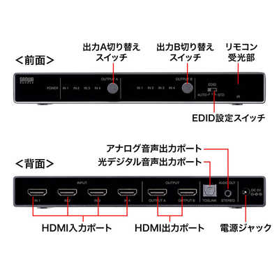 サンワサプライ 4K・HDR・光デジタル出力付きHDMIマトリックス切替器(4