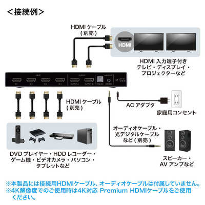 4K・HDR・光デジタル出力付きHDMIマトリックス切替器（4入力・2出力）分配器 サンワサプライ SW-HDR42H サンワサプライ 4K・HDR・光デジタル出力付きHDMIマトリックス切替器(4