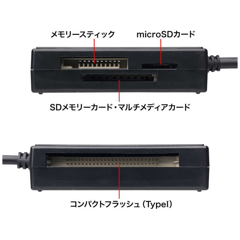 サンワサプライ サンワサプライ マルチカードリーダー (USB3.1） ADR-3ML39BKN ADR-3ML39BKN