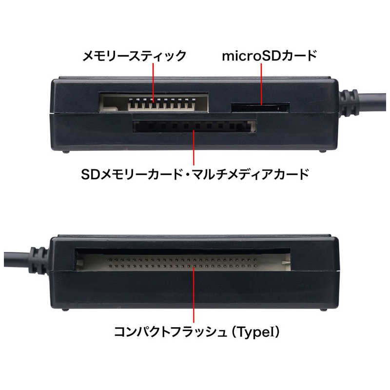サンワサプライ サンワサプライ マルチカードリーダー Type-C (USB3.1） ADR-3TCML40BKN ADR-3TCML40BKN