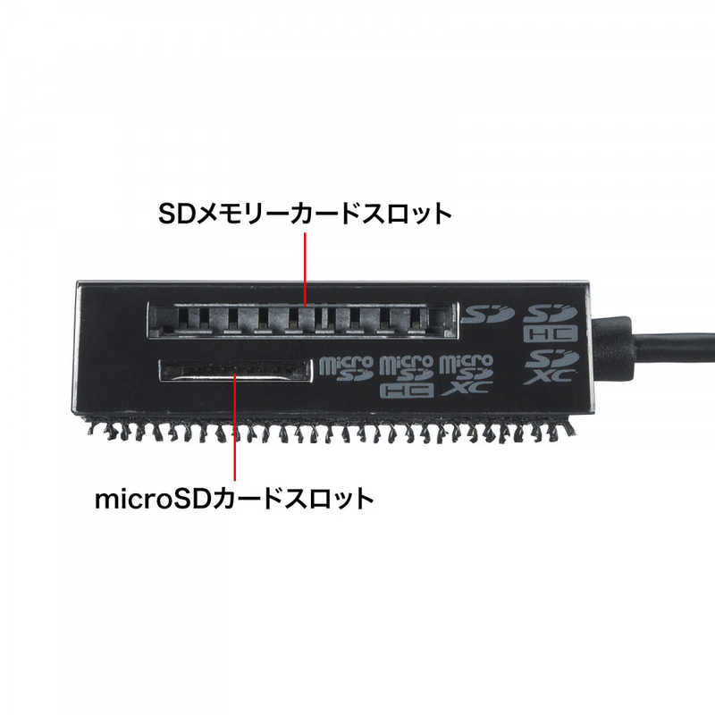 サンワサプライ サンワサプライ USB2.0 カードリーダー ADR-MSDU3BKN ADR-MSDU3BKN