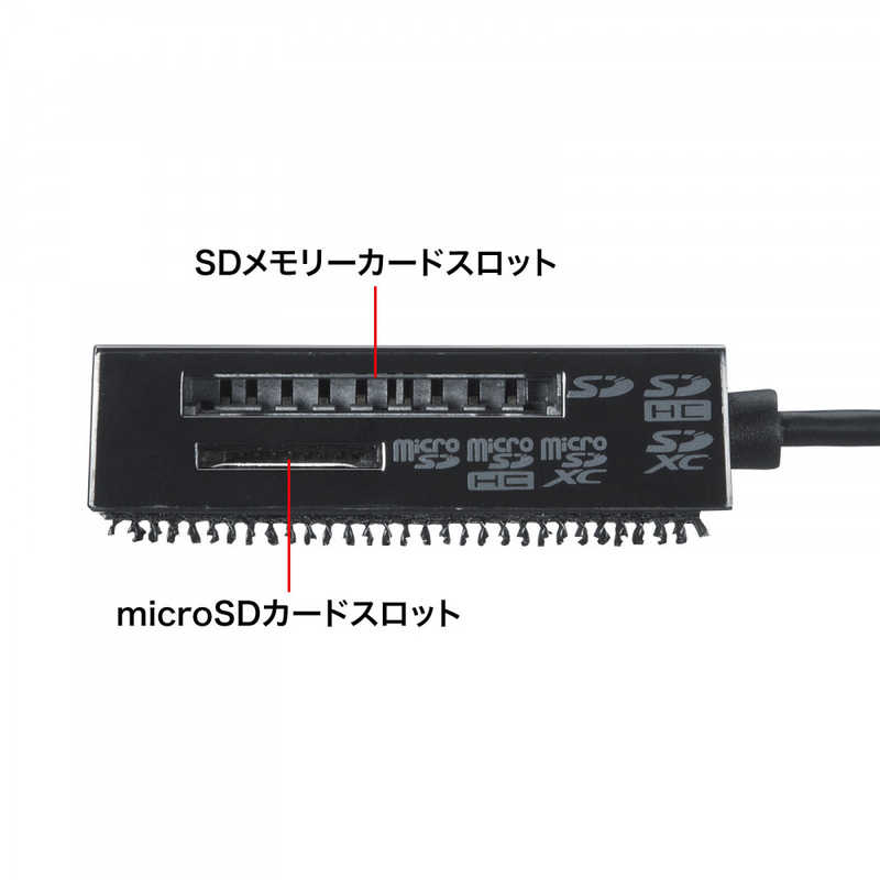 サンワサプライ サンワサプライ カードリーダー (USB2.0) ADR-MSDU3BKN ADR-MSDU3BKN