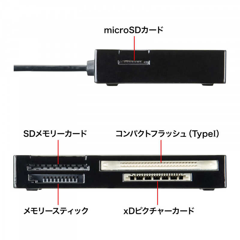 サンワサプライ サンワサプライ カードリーダー (USB2.0) ADR-ML19BKN ADR-ML19BKN