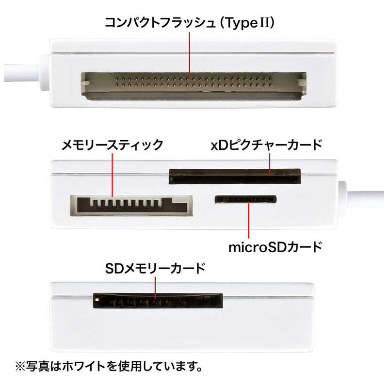 サンワサプライ サンワサプライ カードリーダー (USB2.0) ADR-ML15BKN ADR-ML15BKN
