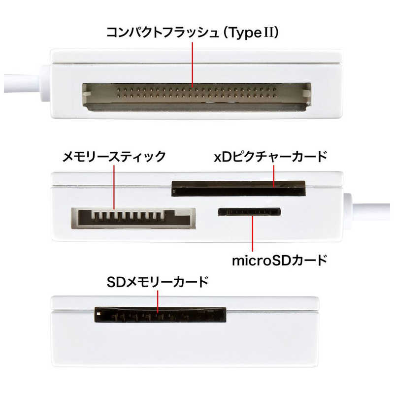 サンワサプライ サンワサプライ USB2.0 カードリーダー ADR-ML15WN ADR-ML15WN