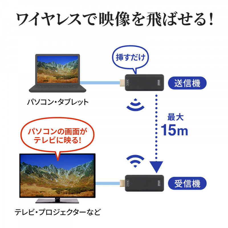サンワサプライ ワイヤレスHDMIエクステンダー VGA-EXWHD10