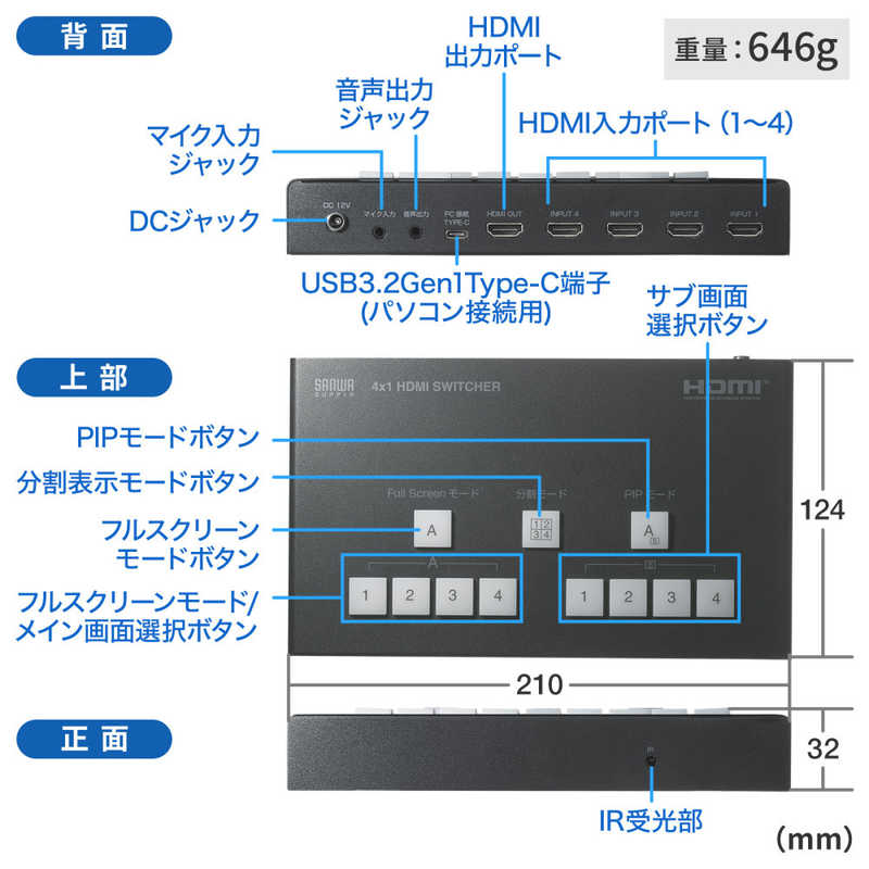 サンワサプライ サンワサプライ 4入力1出力HDMIスイッチャー (4K対応/画面分割/キャプチャ機能付き) SW-UHD41UVC SW-UHD41UVC