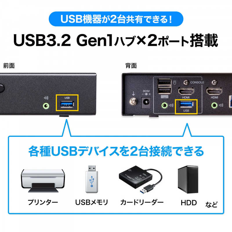 サンワサプライ サンワサプライ 4K対応HDMIパソコン自動切替器(4： 1) SWKVM4U3HD SWKVM4U3HD